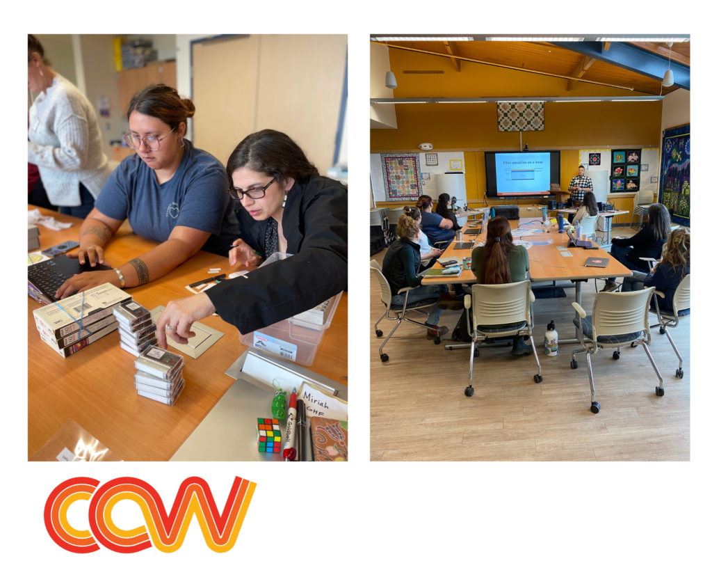 Collage of images from the Community Archiving Workshop in Kodiak, AK. Images include Participants inventorying video cassette tapes, Workshop room with group around a table, and CAW logo.