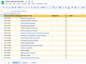 screenshot of workshop checklist, showing Timeline schedule, description of tasks, assign to, checkbox, and notes. The checklist is divided into before, during, and after tasks to guide you to a successful workshop form beginning to end.